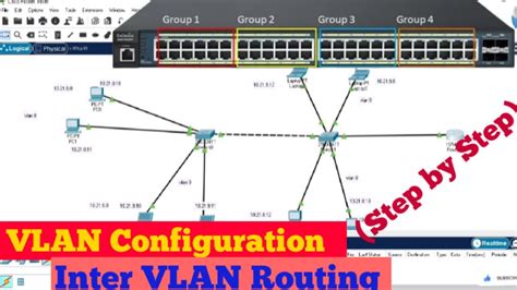vlan tutorial for beginners.